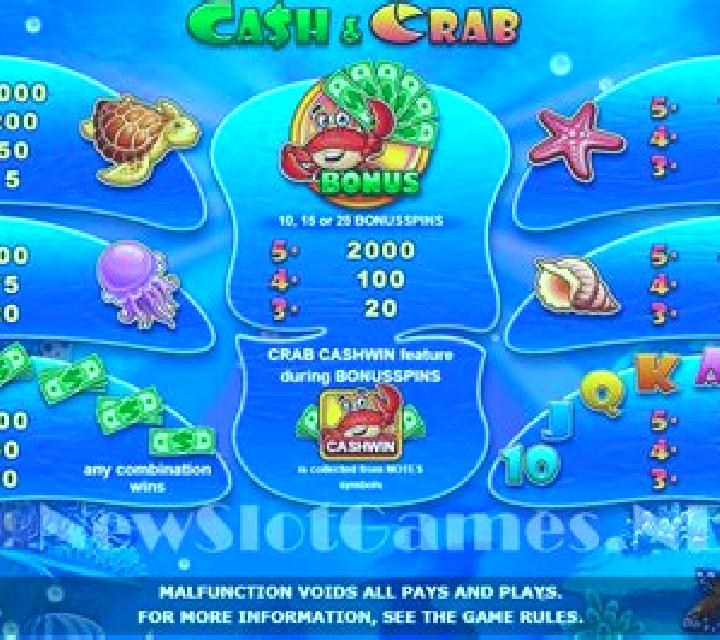 Aurora Abla escort