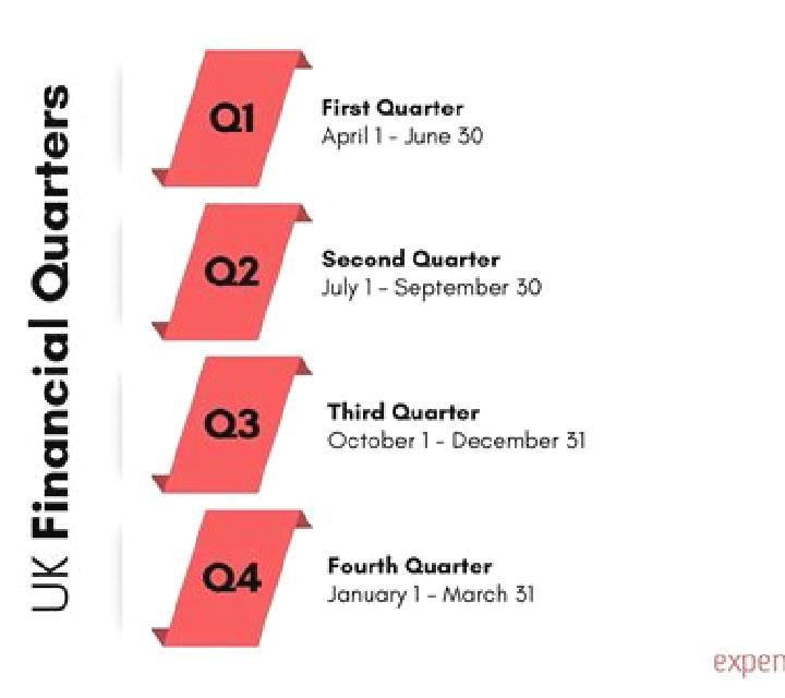Vega 2 Megeces escort